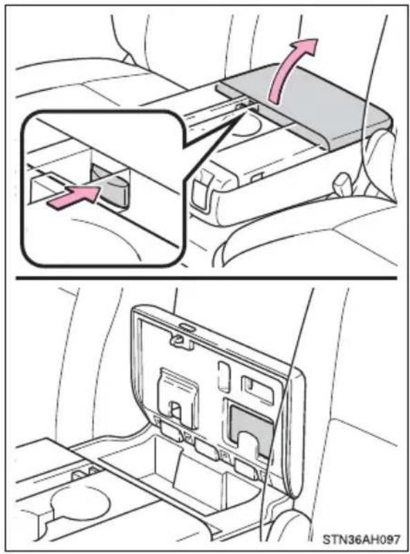 Diagram showing car interior compartments with arrows indicating movement, including a zoomed-in section and a close-up of the internal compartment.
