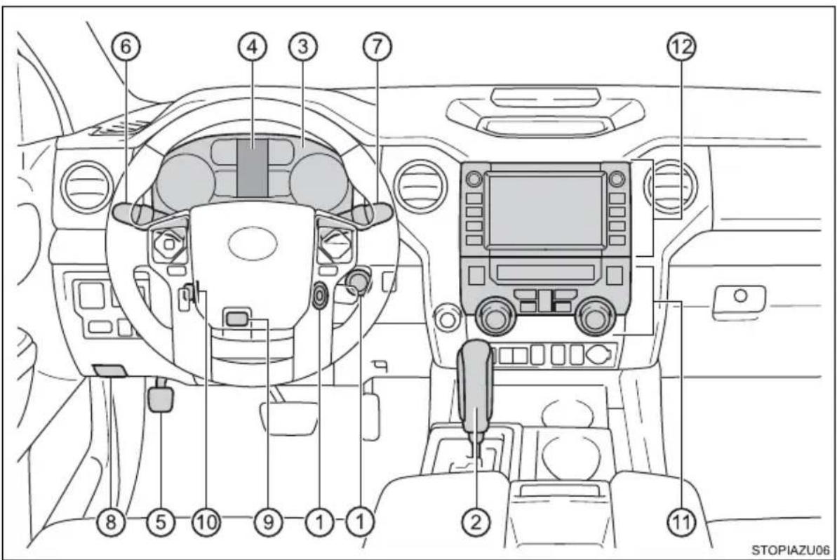 Diagram of a car interior with numbered components for identification and assembly reference.