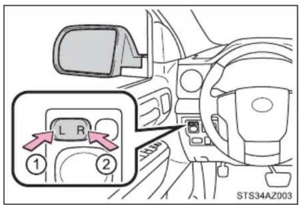 L R ① ② STS34AZ003