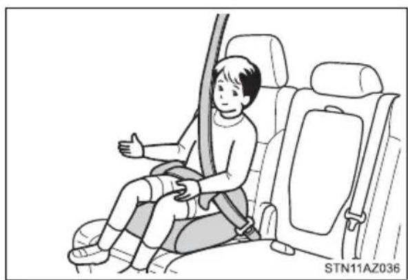 TOYOTA Tundra (2021) - Types of child restraints - 3