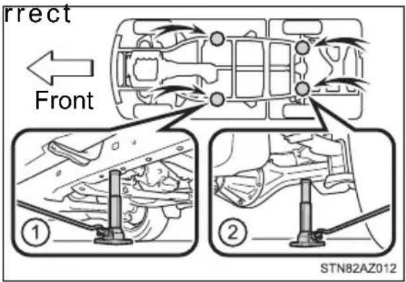 rrect Front ① ② STN82AZ012