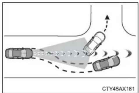 CTY45AX181