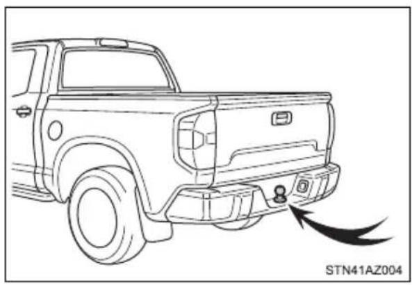 TOYOTA Tundra (2021) - Bumper towing (vehicles with steel bumper only) - 1