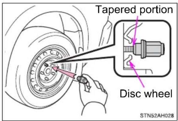 Tapered portion Disc wheel STN52AH028