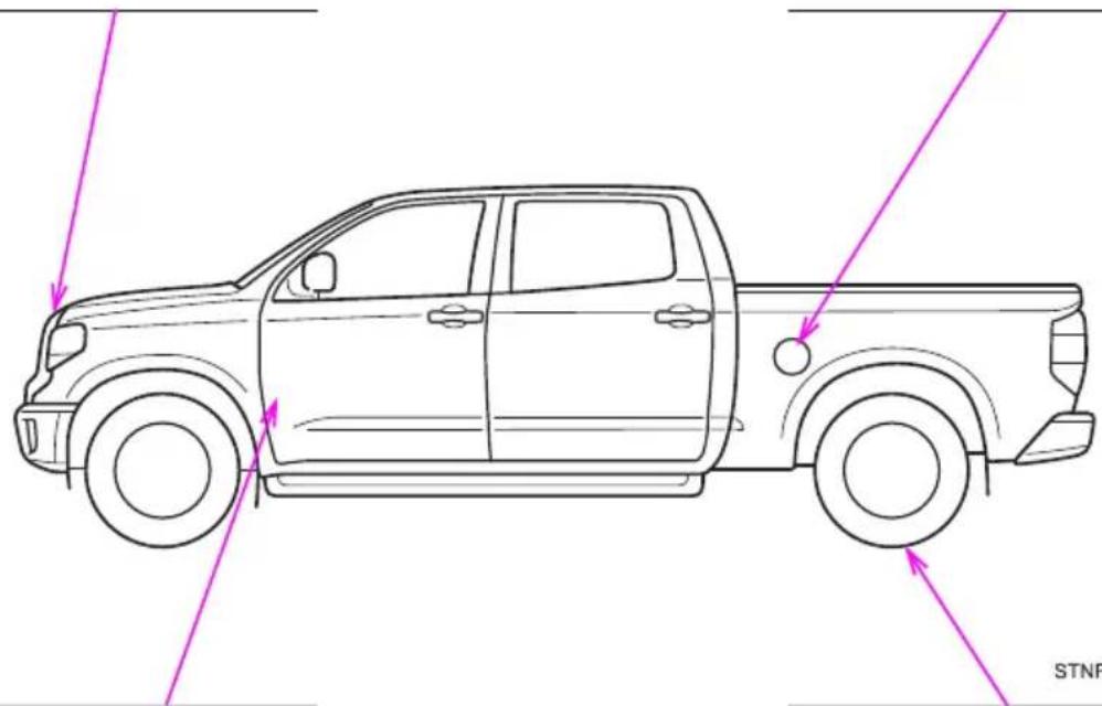 TOYOTA Tundra (2021) - GAS STATION INFORMATION - 1