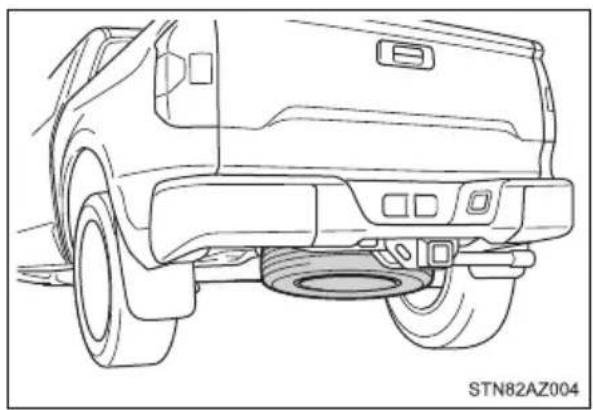 TOYOTA Tundra (2021) - ■Spare tire - 1