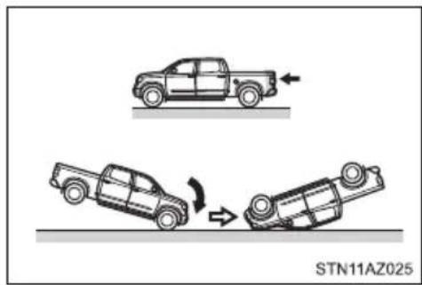 STN11AZ025