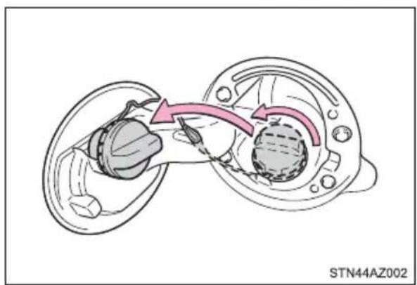 TOYOTA Tundra (2021) - Opening the fuel tank cap - 2