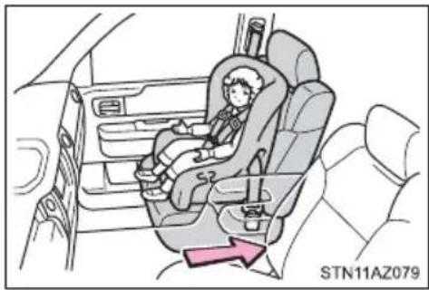 TOYOTA Tundra (2021) - ■When installing a child restraint system - 2