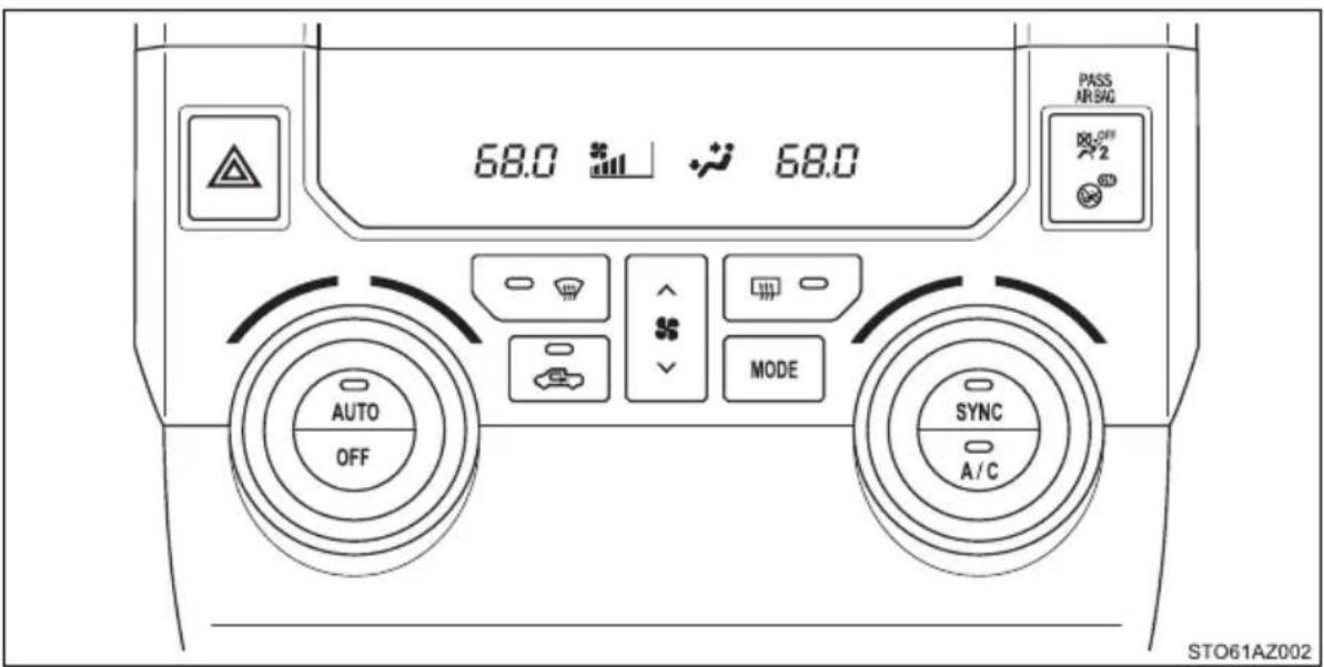 68.0 68.0 PASS AIR SAG OFF 2 MODE AUTO OFF SYNC A/C STO61AZ002