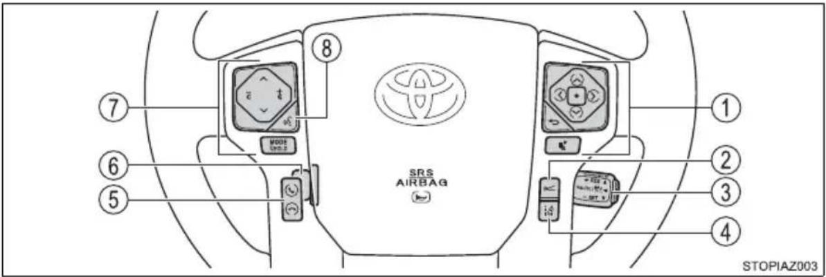 SRS AIRBAG STOPIAZ003