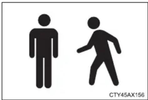 TOYOTA Tundra (2021) - ■Pedestrian detection function - 1
