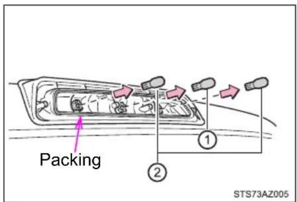 Packing STS73AZ005