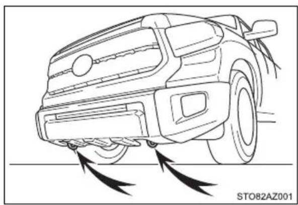 TOYOTA Tundra (2021) - Emergency towing procedure - 1