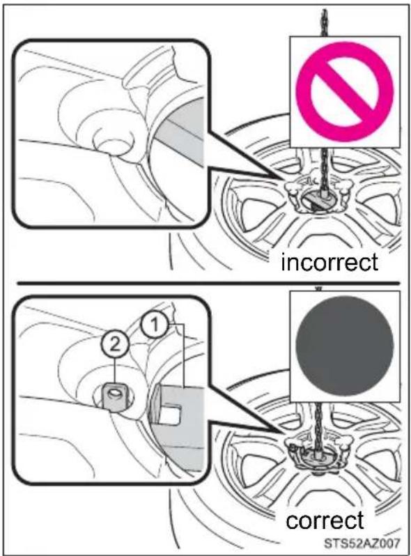 incorrect correct STS52AZ007