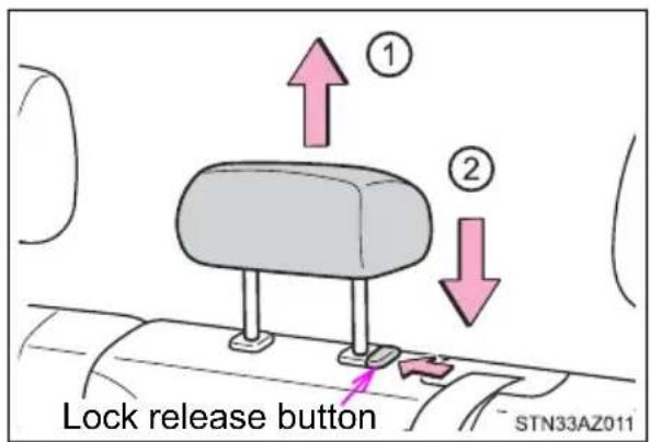 Lock release button STN33AZ011