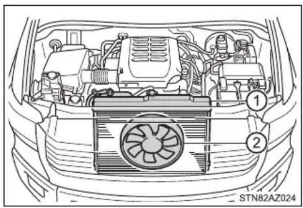TOYOTA Tundra (2021) - Correction procedures - 1