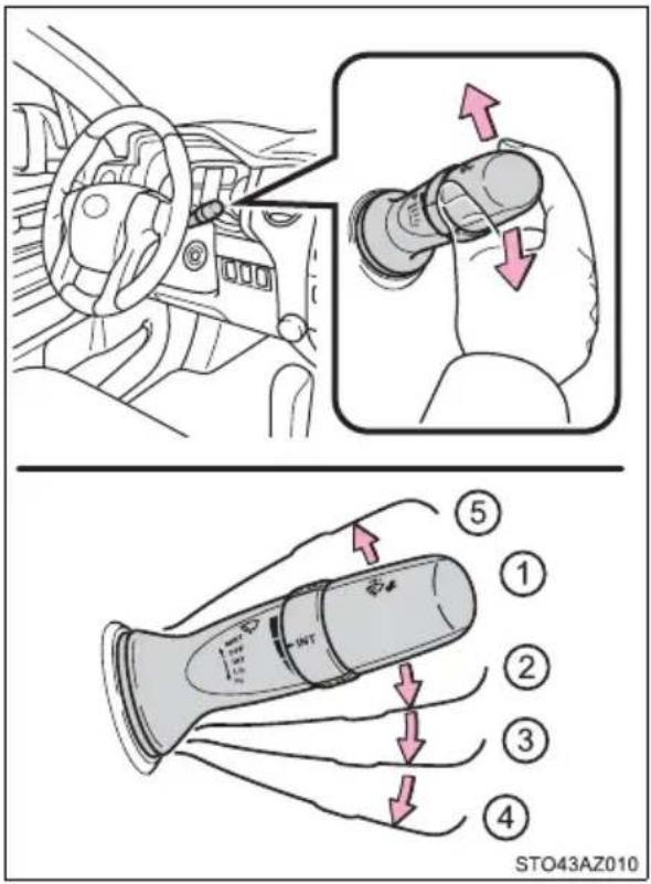 Diagram illustrating car steering wheel and battery compartment with numbered instructions for valve operation