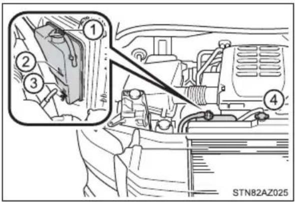 STN82AZ025