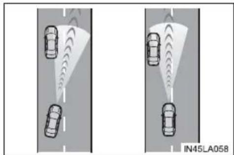 TOYOTA Tundra (2021) - Conditions under which the vehicle-to-vehicle distance control mode may not function correctly - 2