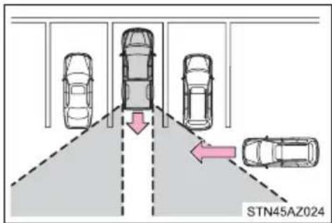 STN45AZ024