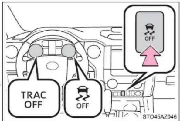 TRAC OFF OFF OFF STO45AZ046