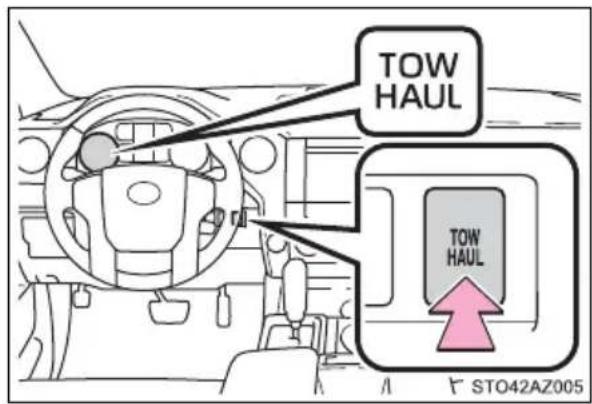 TOW HAUL TOW HAUL STO42AZ005