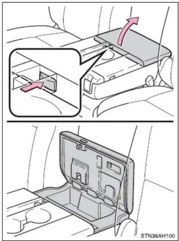Diagram showing car interior compartments with directional arrows indicating movement, including a zoomed-in section and a close-up of the internal compartment.