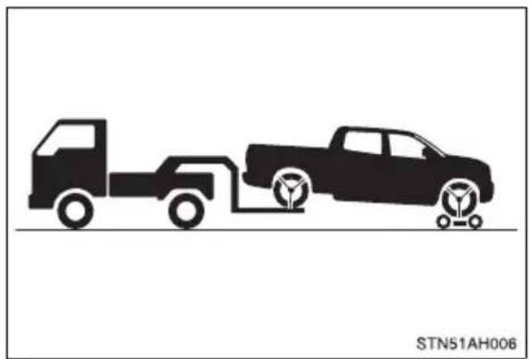 TOYOTA Tundra (2021) - From the rear - 1