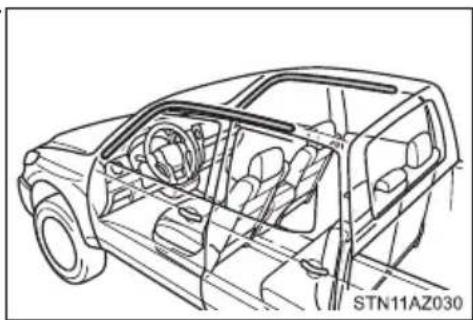 TOYOTA Tundra (2021) - ■When to contact your Toyota dealer - 5