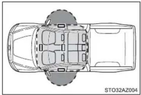 TOYOTA Tundra (2021) - ■ Effective range (areas within which the electronic key is detected) - 2