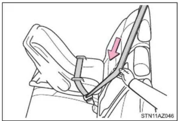TOYOTA Tundra (2021) - ■ Rear-facing — Infant seat/convertible seat - 3
