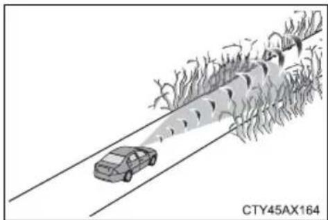 TOYOTA Tundra (2021) - Conditions under which the system may operate even if there is no possibility of a collision - 8