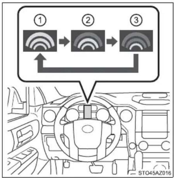 TOYOTA Tundra (2021) - ■Changing the pre-collision warning timing - 1