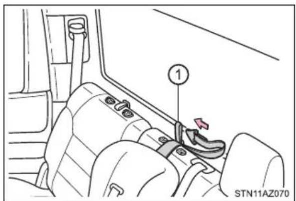 STN11AZ070