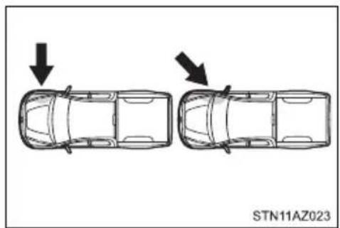 TOYOTA Tundra (2021) - ■Types of collisions that may not deploy the SRS airbags (SRS side and curtain shield airbags) - 1