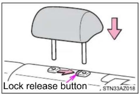 Lock release button STN33AZ018