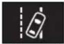 TOYOTA Tundra (2021) - Indicators - 4
