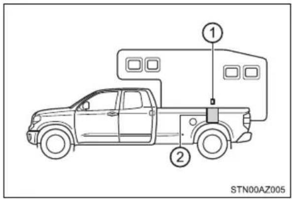 STN00AZ005
