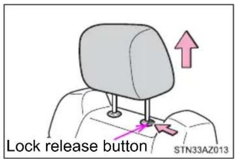 Lock release button STN33AZ013