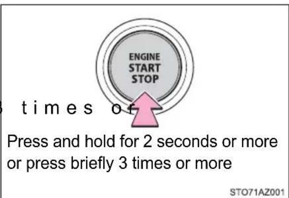 ENGINE START STOP times or Press and hold for 2 seconds or more or press briefly 3 times or more STO71AZ001