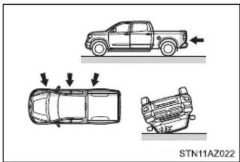 TOYOTA Tundra (2021) - ■ Types of collisions that may not deploy the SRS airbags (SRS front airbags) - 1