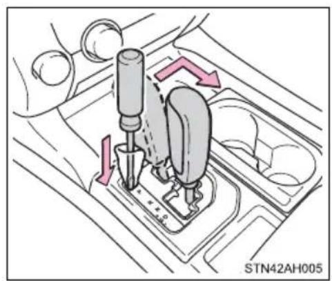 TOYOTA Tundra (2021) - If the shift lever cannot be shifted from P - 3