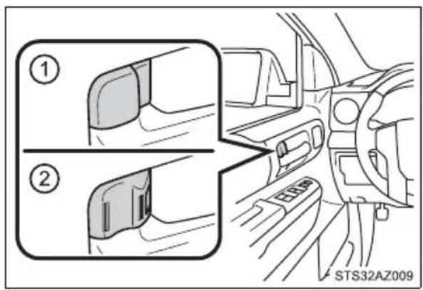 Diagram showing car interior components with numbered parts and a close-up view of the dashboard, labeled STS32AZ009.