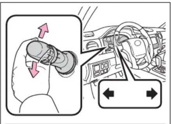 Diagram showing car interior control with directional arrows indicating movement, including a hand adjusting the valve.