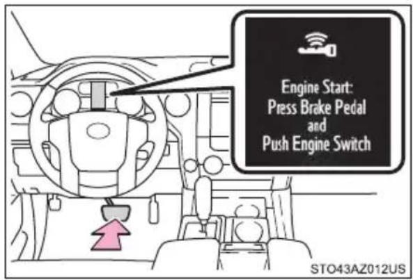 Engine Start: Press Brake Pedal and Push Engine Switch STO43AZ012US