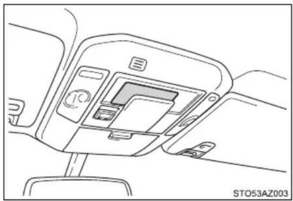TOYOTA Tundra (2021) - ■Overhead console - 1