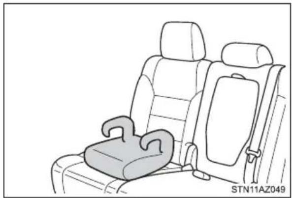 TOYOTA Tundra (2021) - ■ Booster seat - 1