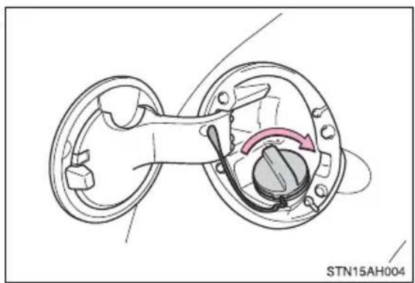 TOYOTA Tundra (2021) - Closing the fuel tank cap - 1
