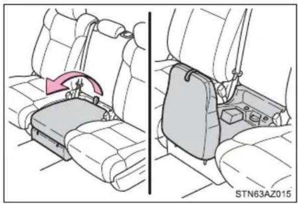 TOYOTA Tundra (2021) - Auxiliary boxes (front bench type seat) - 1